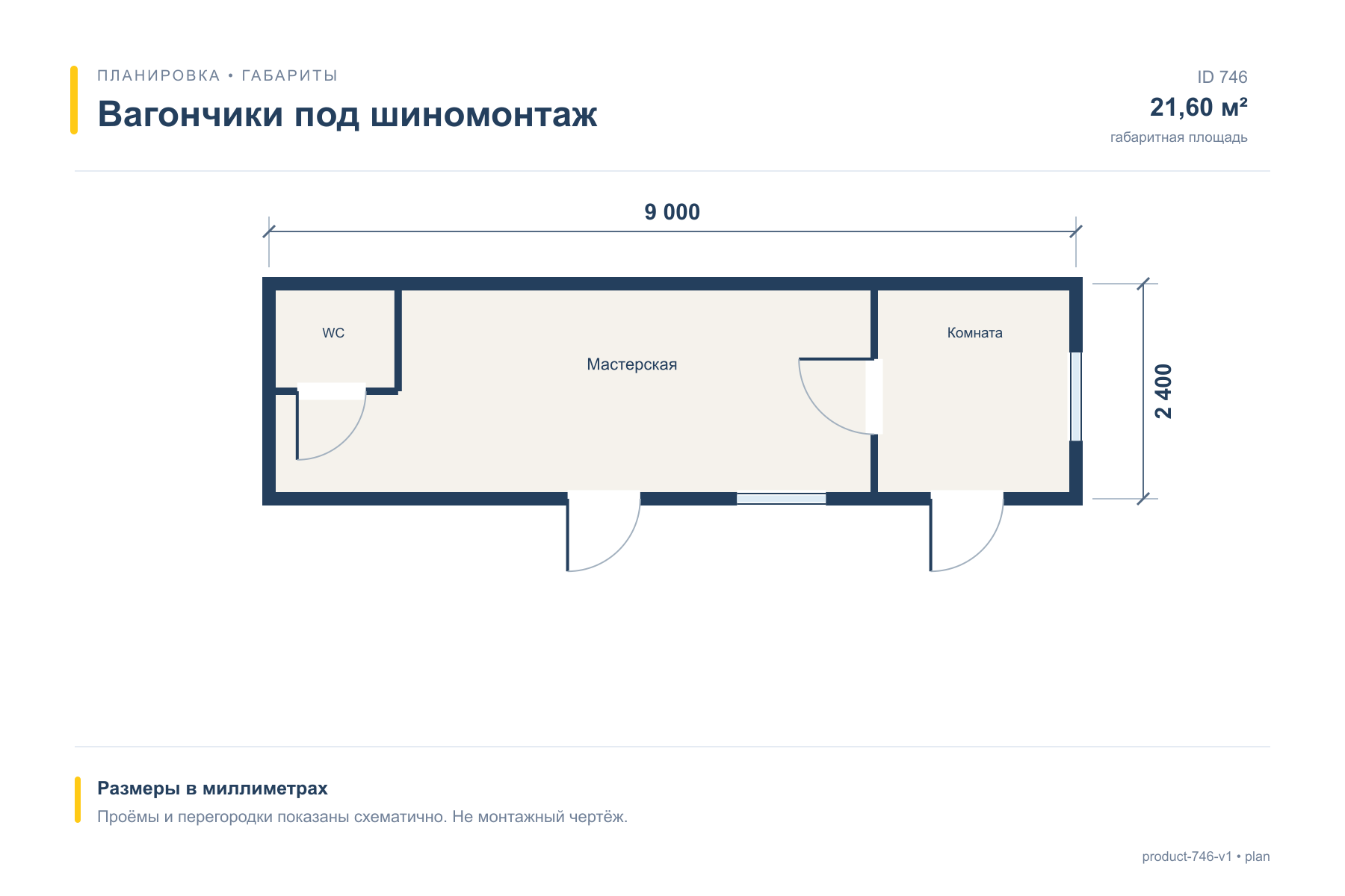 Вагончики под шиномонтаж — План с размерами